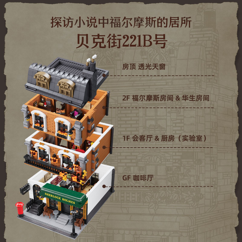 福尔摩斯221B街景